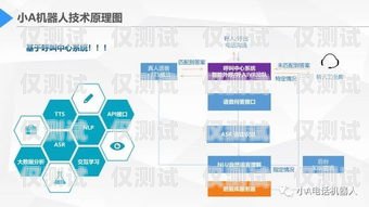 外呼系統數據處理，提升客戶服務與銷售效率的關鍵外呼系統帶數據