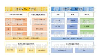 外呼系統數據處理，提升客戶服務與銷售效率的關鍵外呼系統帶數據