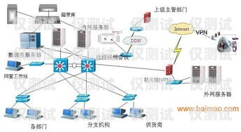 重慶外呼系統接口，提升企業通訊效率的關鍵重慶外呼系統包月