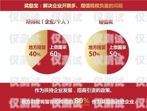遼源外呼系統廠家供應，專業解決方案助力企業發展開源外呼系統