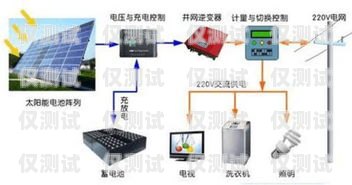 貴州智能外呼系統操作指南智能外呼服務