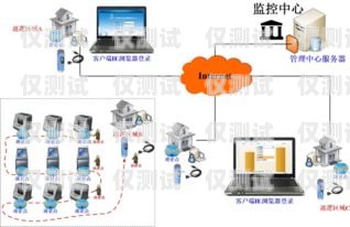 湖南小型外呼系統報價指南長沙外呼系統