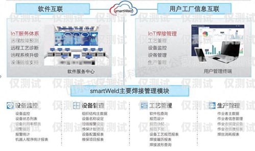 蘭州智能外呼系統排名第幾？蘭州智能外呼系統排名第幾名