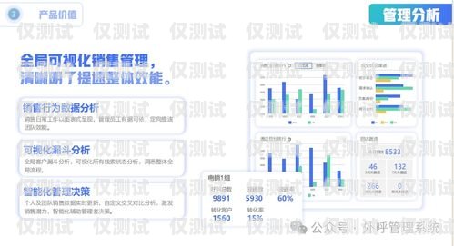 福建回?fù)芡夂粝到y(tǒng)，提升客戶體驗與銷售效率的利器回?fù)芡夂粝到y(tǒng)真的會不封卡嗎?