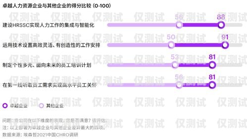 杭州跨行思維電話機器人，創新與變革的力量