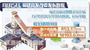 鞍山市機器人電銷外包招聘鞍山市機器人電銷外包招聘信息