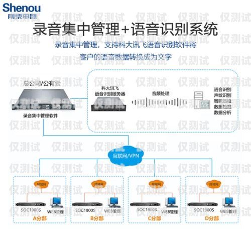 南通呼叫中心外呼系統——提升銷售與服務的利器南通呼叫轉移電話多少