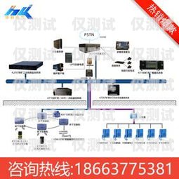 山西電銷卡外呼系統(tǒng)哪家強？外呼系統(tǒng)和電銷卡