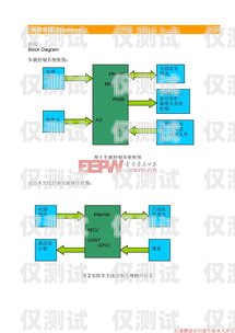 深圳電銷機(jī)器人線路圖制作攻略深圳電銷機(jī)器人線路圖制作公司