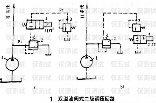 默納克系統(tǒng)電梯外呼亂碼問題及解決方法默納克系統(tǒng)電梯外呼亂碼怎么解決