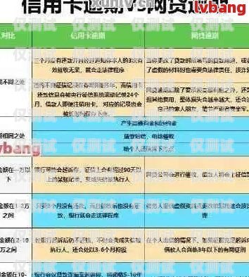 電銷與信用卡，優(yōu)劣對比與選擇建議電銷和信用卡哪個(gè)好做