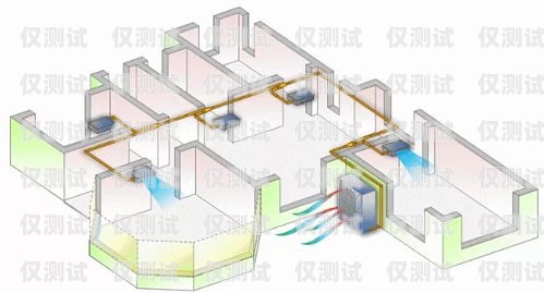 汕頭人工外呼系統怎么安裝汕頭外呼系統效果