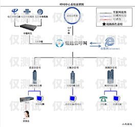 外呼中心在線對(duì)話系統(tǒng)，提升客戶體驗(yàn)與業(yè)務(wù)效率的關(guān)鍵外呼中心是什么意思