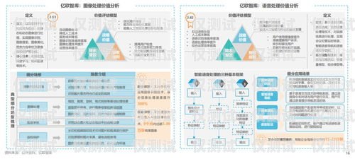 深圳多場景智能外呼客服系統(tǒng)，提升客戶體驗(yàn)的創(chuàng)新解決方案深圳多場景智能外呼客服系統(tǒng)怎么樣