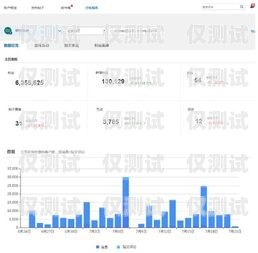 長春智能外呼系統，提升銷售效率的利器長春智能外呼系統招聘