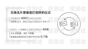 探尋合肥電銷卡的獲取之道合肥電銷卡哪里有賣的