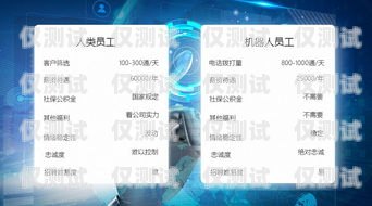 硅語電話機(jī)器人——靠譜的客戶服務(wù)解決方案？硅基智能語音