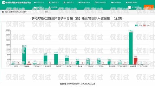 濰坊外呼系統(tǒng)官網(wǎng)，提升銷售與客戶服務(wù)的利器濰坊外呼系統(tǒng)官網(wǎng)首頁