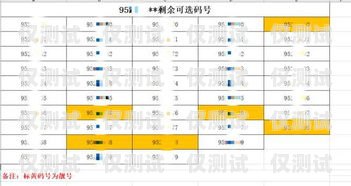 安康電銷(xiāo)電話卡——助力企業(yè)拓展業(yè)務(wù)的利器安康電銷(xiāo)電話卡電話號(hào)碼