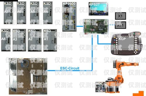 電話機器人架構電話機器人架構圖