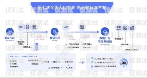 昆明 ai 電銷機器人——助力企業提升銷售業績的最佳選擇昆明ai電銷機器人供應商有哪些