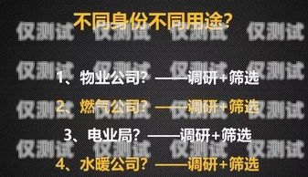 信用卡推廣秘籍，電銷話術與文案指南電銷信用卡推廣話術文案怎么寫