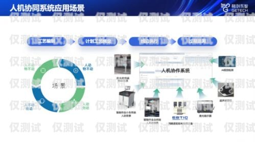 哈密外呼系統(tǒng)——提升客戶體驗(yàn)的利器