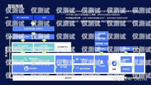 佛山外呼系統(tǒng)設(shè)備——提升銷(xiāo)售效率的必備神器佛山外呼系統(tǒng)設(shè)備廠(chǎng)家