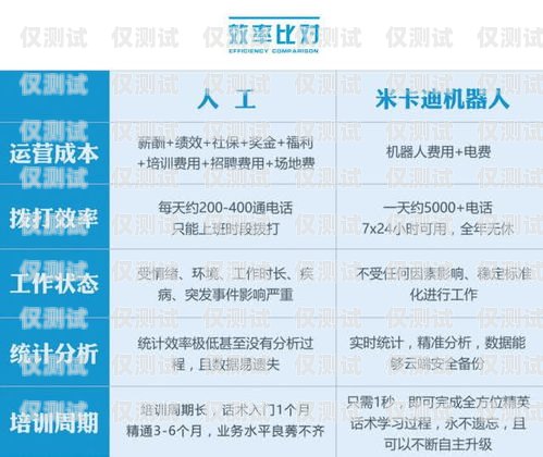 廈門電銷機器人市場價格表廈門電銷機器人市場價格表最新