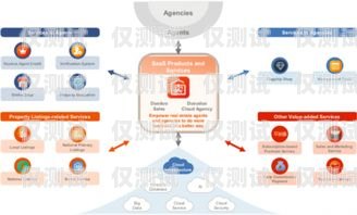 外呼系統包數據，提升業務效率與客戶體驗的關鍵外呼系統帶數據