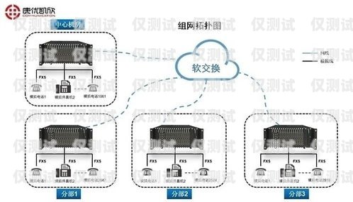 江北區電話外呼系統開發報價南京電話外呼系統