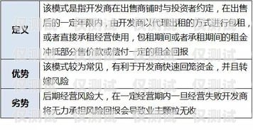 電銷(xiāo)卡評(píng)價(jià)，提升銷(xiāo)售效率的利器還是潛在風(fēng)險(xiǎn)？電銷(xiāo)卡評(píng)語(yǔ)