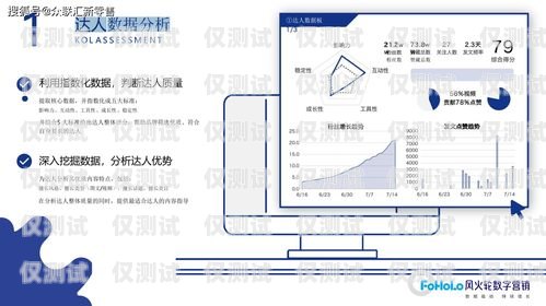 電銷卡接通率測試，提升銷售效果的關(guān)鍵電銷接通率多少