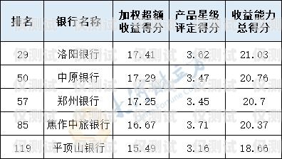 電銷卡的類別與特點電銷卡屬于什么產品類別的
