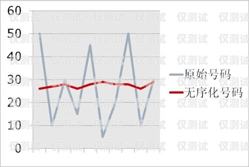 廣東人工外呼系統供應商，提升客戶服務與銷售效率的關鍵廣東外呼公司