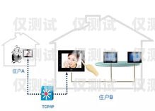 電話外呼中心系統包括什么電話外呼中心系統包括什么功能