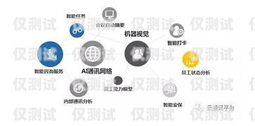 四川電話機器人供應商，助力企業實現高效溝通四川電話機器人供應商有哪些