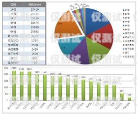 新疆外呼系統(tǒng)代理收費(fèi)，了解費(fèi)用結(jié)構(gòu)與市場(chǎng)情況新疆外呼公司