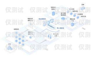 安陽語音電銷機器人廠家——為您的企業提供高效銷售解決方案安陽語音電銷機器人廠家電話