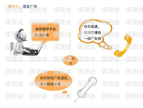 瀘州外呼電話營銷系統，提升銷售效率的利器瀘州呼叫中心在線咨詢