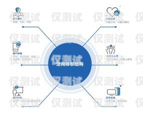 濮陽營銷外呼系統(tǒng)運營商，助力企業(yè)提升銷售業(yè)績的創(chuàng)新伙伴