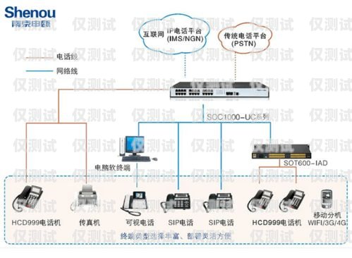 南京外呼防封系統是什么？南京電話外呼系統