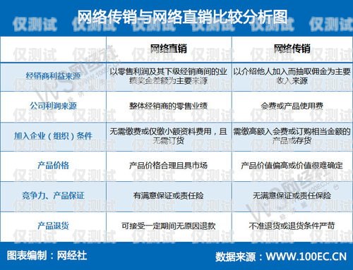 外呼系統的法律紅線，違法案例與合規之道用外呼系統打電話違法案例有哪些