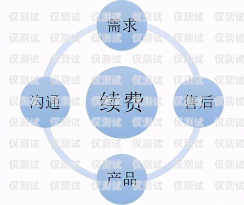 淮安人工外呼系統開發，提升客戶服務與銷售效率的創新解決方案淮安人工外呼系統開發招聘