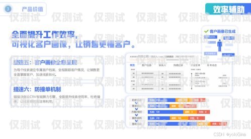 訂客多電銷外呼系統，提升銷售效率的利器
