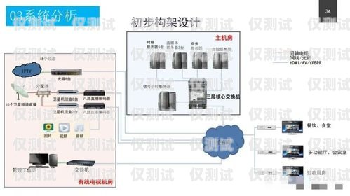 臺州智能外呼系統(tǒng)——提升銷售效率的利器臺州智能外呼系統(tǒng)設(shè)計招聘