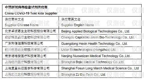 保定實惠的電銷卡，為您的業務提供高效助力保定實惠的電銷卡有哪些