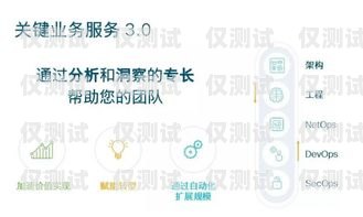 安澤外呼系統，提升客戶體驗的關鍵外呼系統安全嗎