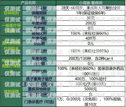 長(zhǎng)春防封電銷(xiāo)卡價(jià)格長(zhǎng)春防封電銷(xiāo)卡價(jià)格表