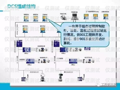 江門自動外呼系統原理與應用自動外呼系統怎么樣